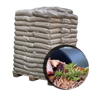 Biber Holzpellets Einstreu – 64×15 kg (960 kg) Palette